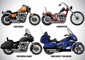 Fotolia 152913906 Subscription Monthly M 300x212 - types of motorcycle part 3